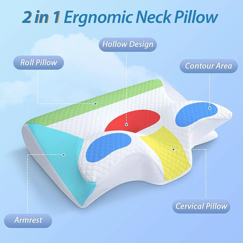 Ergonomic Memory Foam Pillow For Neck Support And Alignment